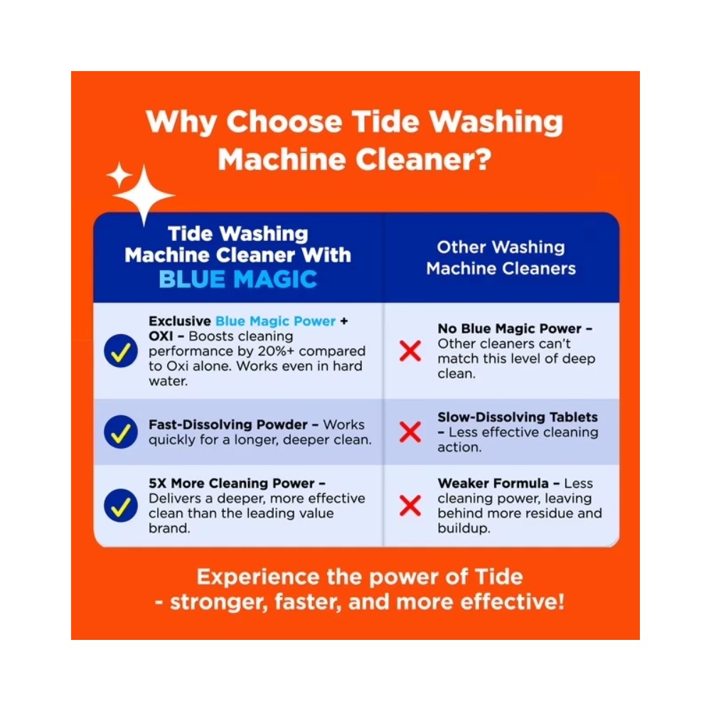 Tide Oxi Washing Machine Cleaner Pouches 4's 10.5 oz (300g)