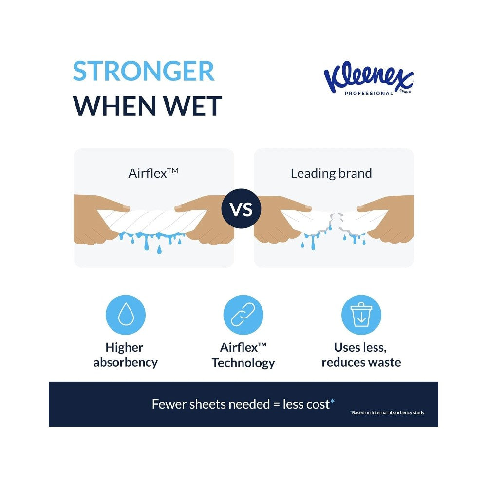 Kleenex White Universal Folded Paper Hand Towels 186's - Pack of 15