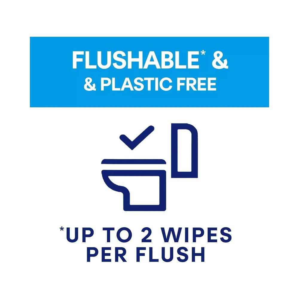 Andrex Ultimate Fresh Washlets Flushable Toilet Wipes 36's - Pack of 12