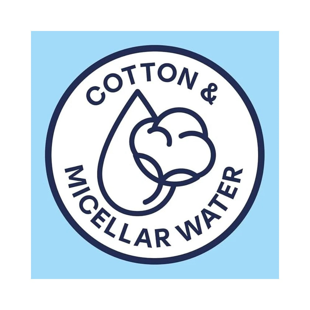 Andrex Ultimate Fresh Washlets Flushable Toilet Wipes 36's - Pack of 12