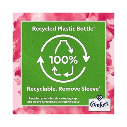 Comfort Creations Strawberry & Lily Fabric Conditioner 900ml - 30 Washes