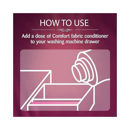 Comfort Perfume Creations Blueberry & Jasmine Fabric Softener - 61 Washes