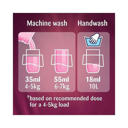 Comfort Perfume Creations Blueberry & Jasmine Fabric Softener - 61 Washes