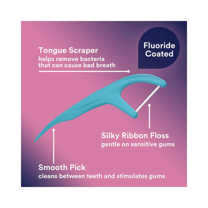 DenTek Sensitive Gums Comfort Clean Floss Picks 150's - Pack of 3