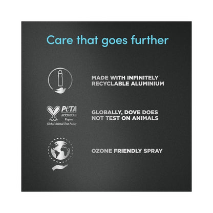 Dove Men+Care Classic Antiperspirant Deodorant Spray 150ml