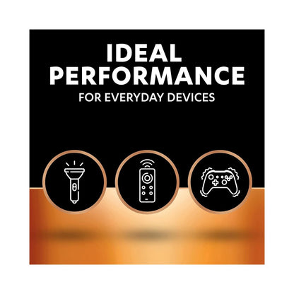 Duracell Plus Power 9V Battery