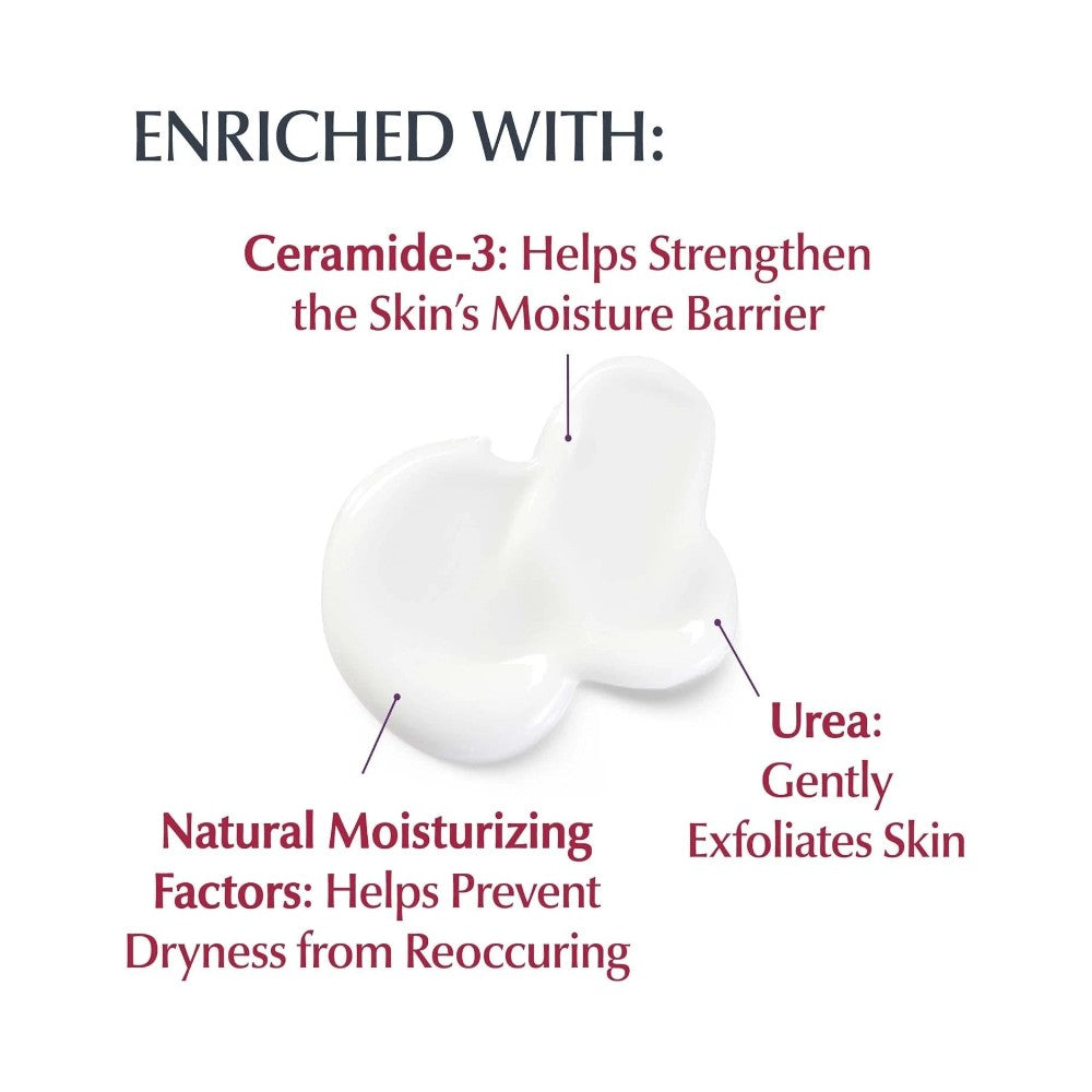 Eucerin Roughness Relief Lotion Bottle 500ml - Fragrance Free