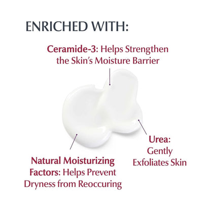 Eucerin Roughness Relief Lotion Bottle 500ml - Fragrance Free