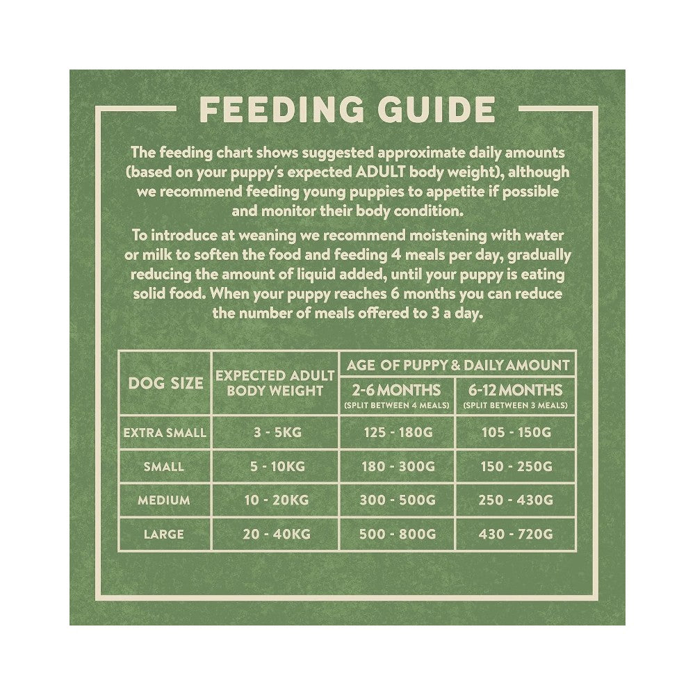 Harringtons Puppy Dog Food Rich in Turkey & Rice 10kg