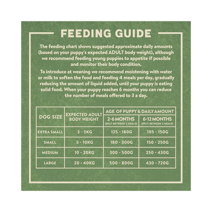 Harringtons Puppy Dog Food Rich in Turkey & Rice 10kg