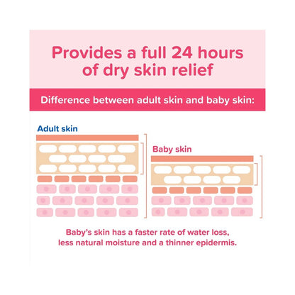 Johnsons Baby Lotion 300ml