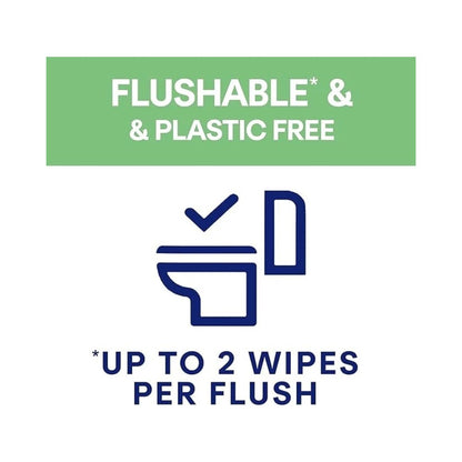 Andrex Ultra Care Wipes 36's - Pack of 12