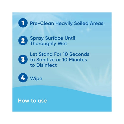 Windex Citrus Fresh Scent Multi Surface Disinfectant Cleaner Spray 23oz (680ml)