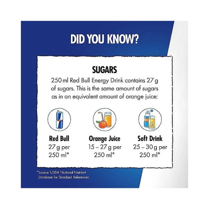 Red Bull Energy Drink Cans 250ml - Pack of 24