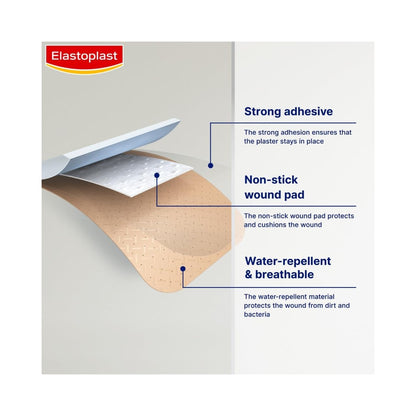Elastoplast Water Resistant Plaster Strips 20's