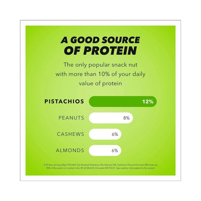 Wonderful Pistachios Roasted & Salted 1.25oz (35g)