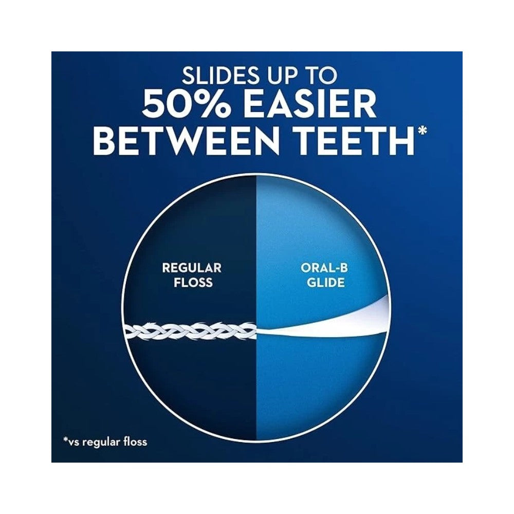 Oral-B Glide Pro Health Comfort Plus Mint Floss - 2 Pack