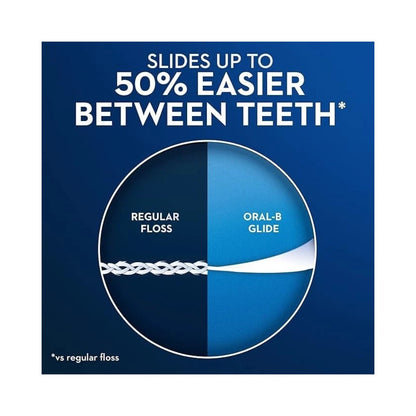 Oral-B Glide Pro Health Comfort Plus Mint Floss - 2 Pack