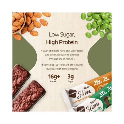 NuGo Slim Dark Chocolate Crunchy Peanut Butter Protein Bar 1.59oz (45g) - 12 Bars