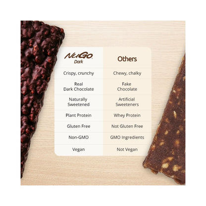 NuGo Dark Chocolate Pretzel Sea Salt Protein Bar 1.76oz (50g)
