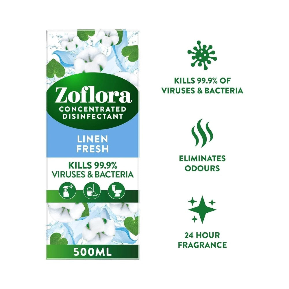 Zoflora Linen Fresh Multipurpose Disinfectant Spray 250ml