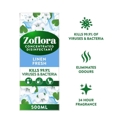 Zoflora Linen Fresh Multipurpose Disinfectant Spray 250ml