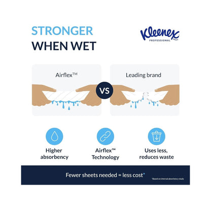 Kleenex White Universal Folded Paper Hand Towels 186's - Pack of 15