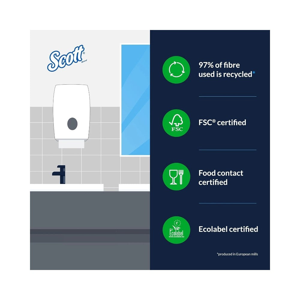 Scott Multifold Z-Fold Paper Towels 250's - Pack of 16